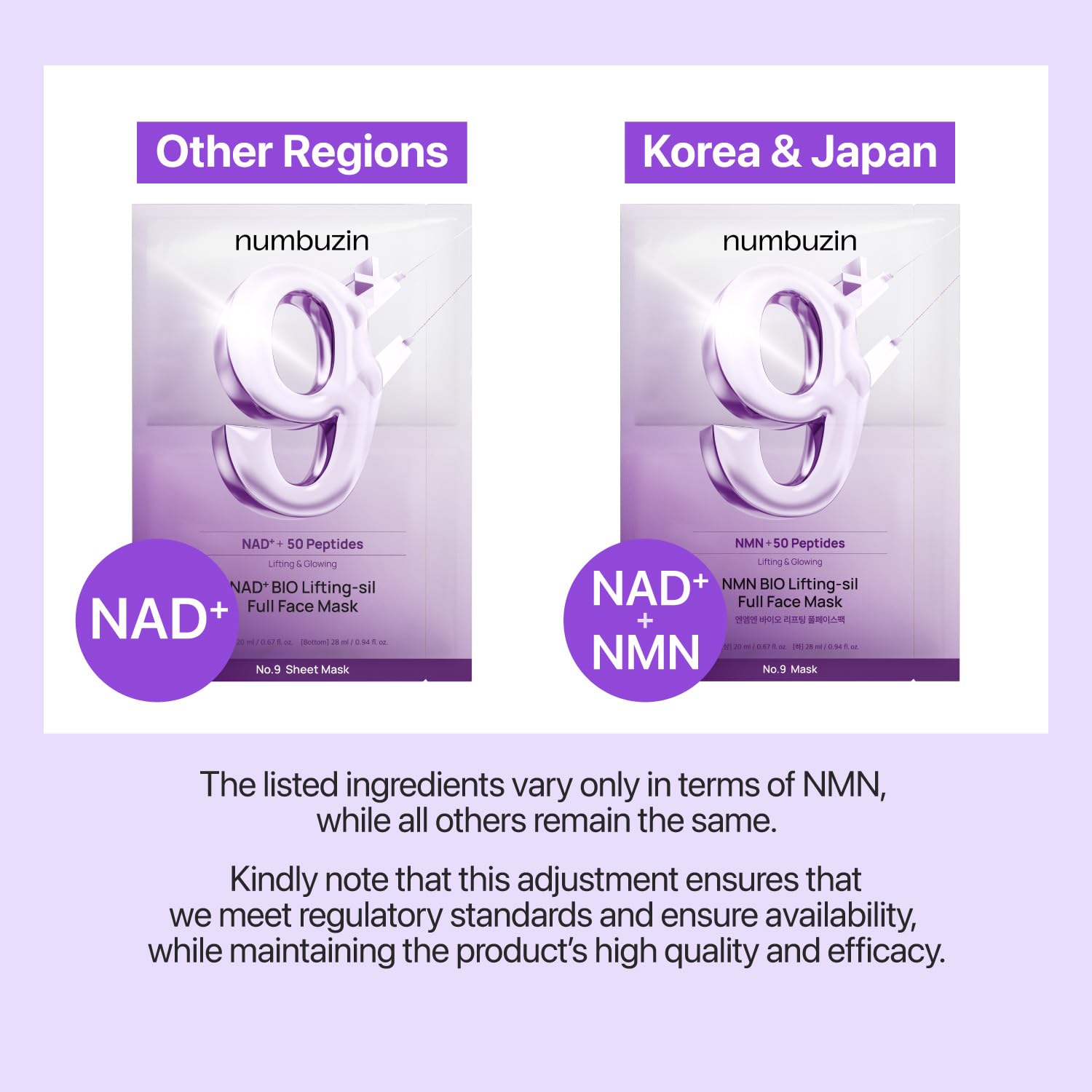 [Numbuzin] No.9 NAD Bio Lifting-sil Full Face Pack Sheet (4ea+GWP)
