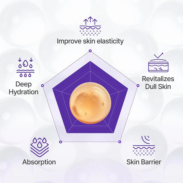 [Centellian24] 360 Shot PDRN Active Serum_1.69fl oz (50ml)