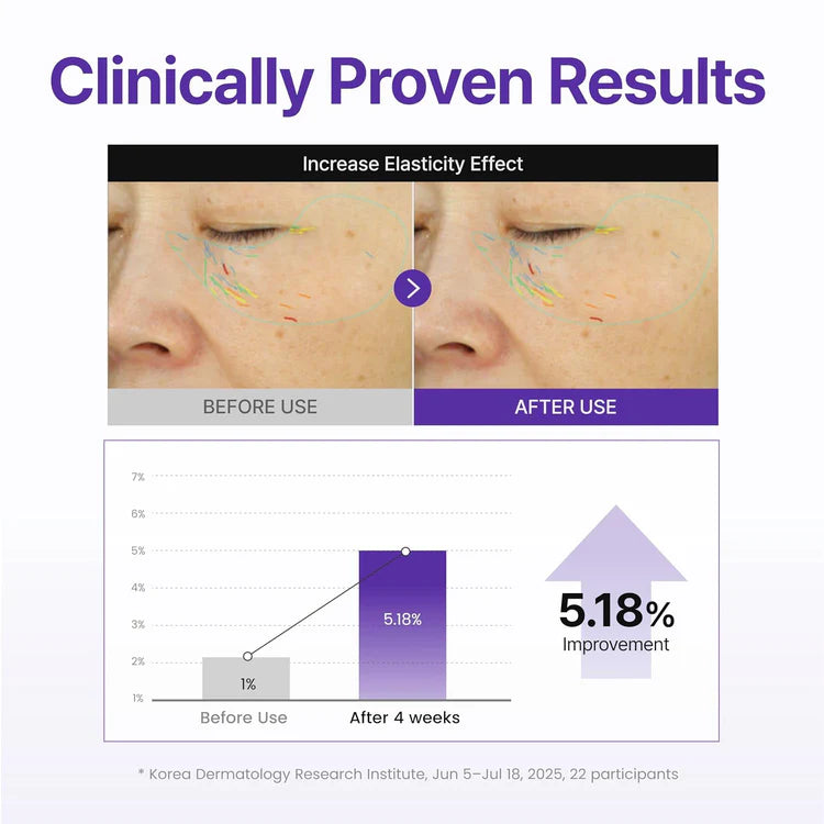 [Centellian24] 360 Shot PDRN Active Serum_1.69fl oz (50ml)