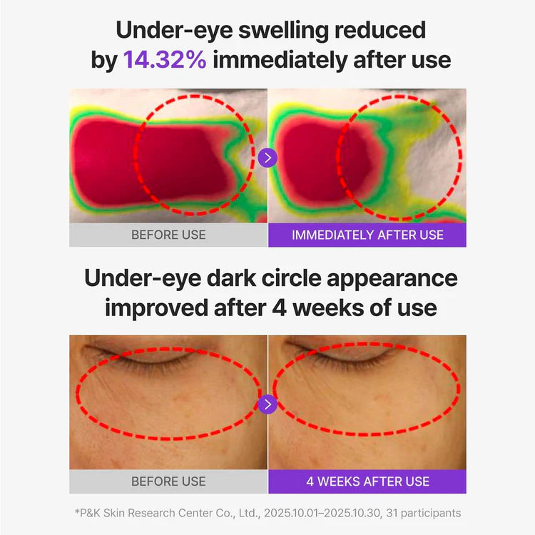 [Centellian24] 360 Shot PDRN Glowing Eye Patch_6 Pairs (12 Patches)
