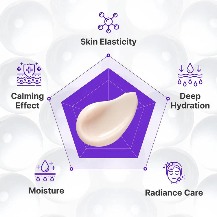 [Centellian24] Expert Madeca Cream Active Renew PDRN_1.69oz (50ml)