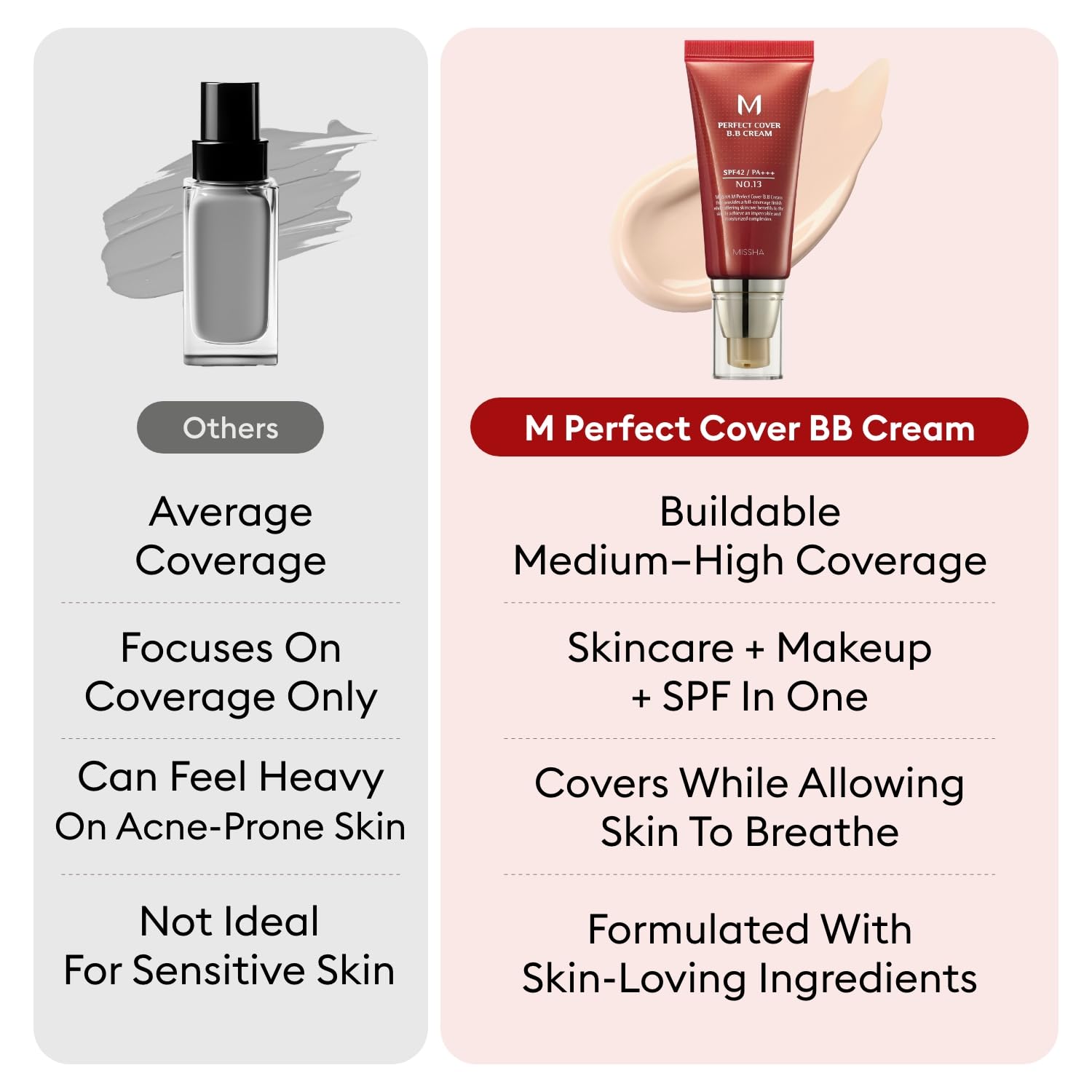 [MISSHA] M Perfect Cover BB Cream 1.69 fl oz (50ml)