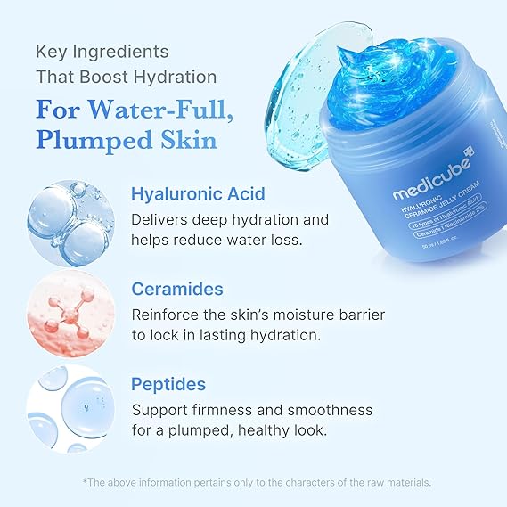 [Medicube] Hyaluronic Ceramide Jelly Cream 1.69 fl oz (50ml)