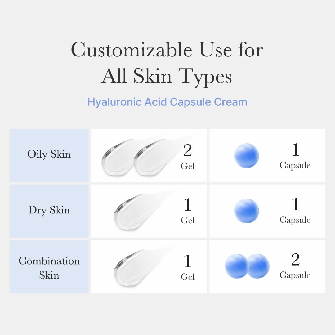 [Medicube] Hyaluronic Moisturizing Capsule Cream 1.94 oz (55g)