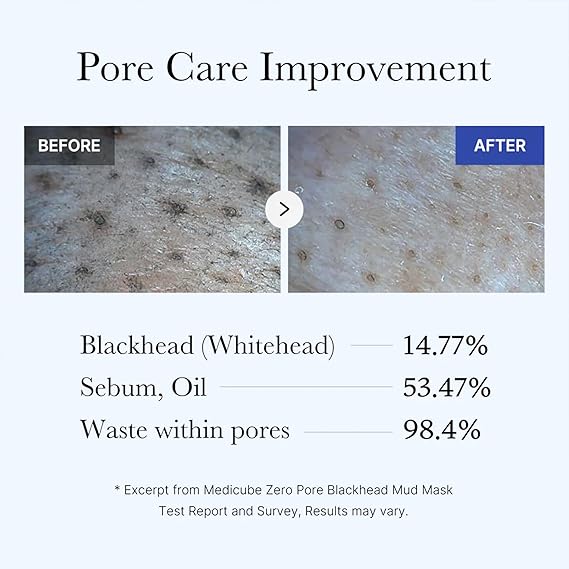 [Medicube] Zero Pore Blackhead Mud Mask 3.52 oz (100g)