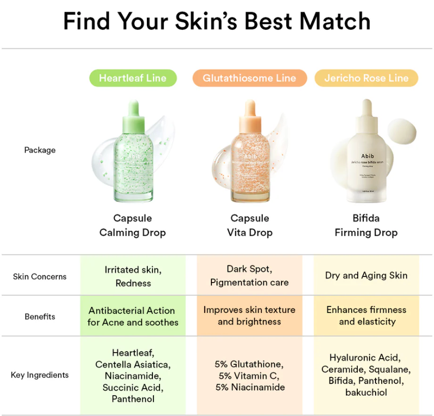 [Abib] Heartleaf TECA Capsule Serum Calming Drop 1.69 fl oz (50ml)