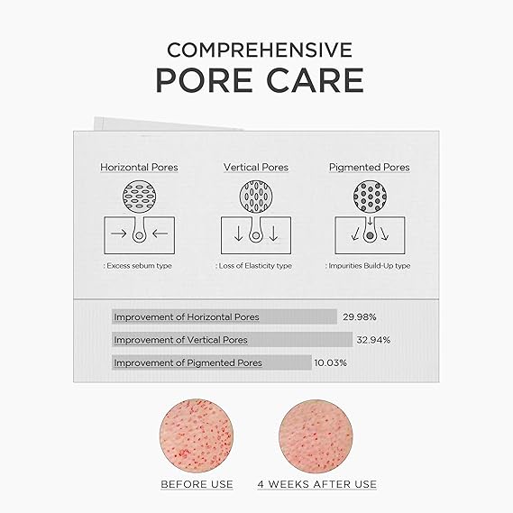 [Skin1004] Madagascar Centella Niacinamide 10 Boosting Shot Ampoule 1.01 fl oz (30ml)