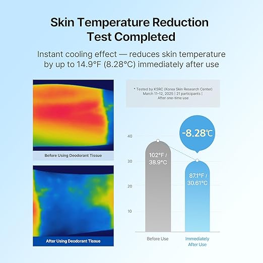 [Ariul] Smooth & Pure Cotton Cooling Deo Tissue (20sheets)