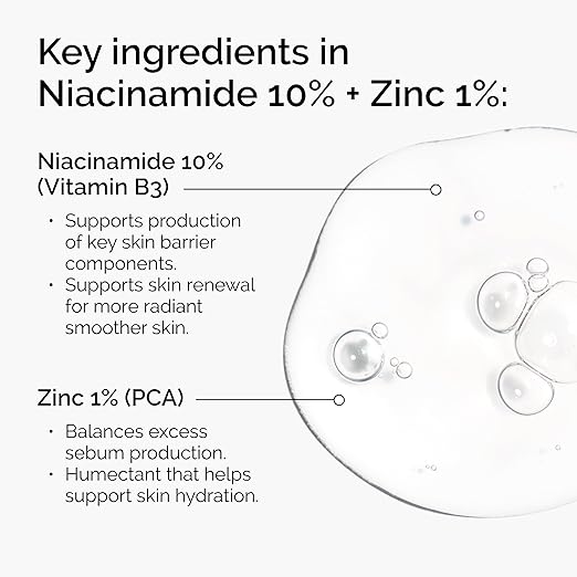 [The ordinary] Niacinamide 10% + Zinc 1% 2.02 fl oz (60ml)